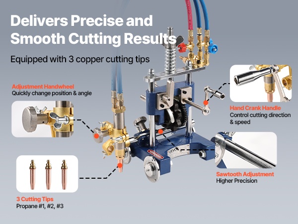 Tasainen liekki ja tarkka leikkaus
