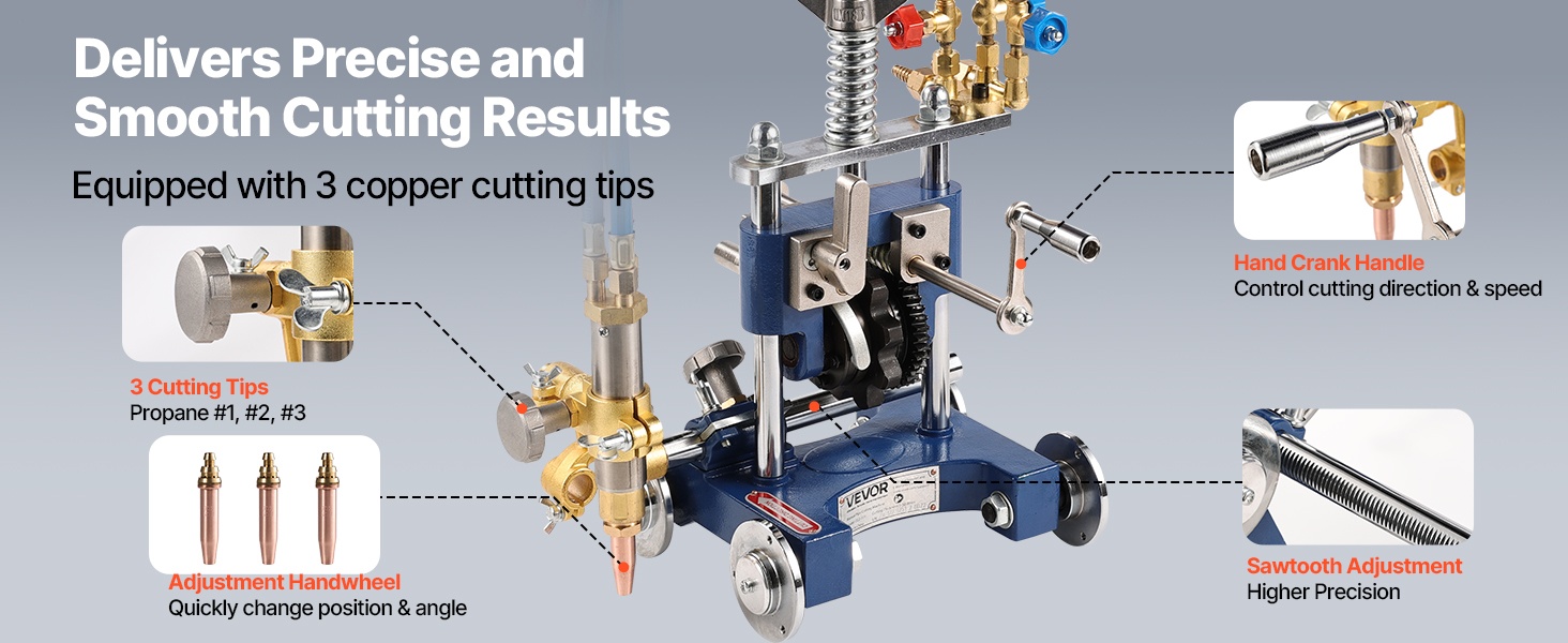 Kupariset leikkuukärjet metalliputkien leikkaamiseen