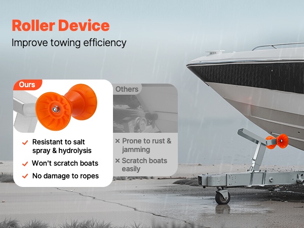 Korroosionkestävä venevintturin teline