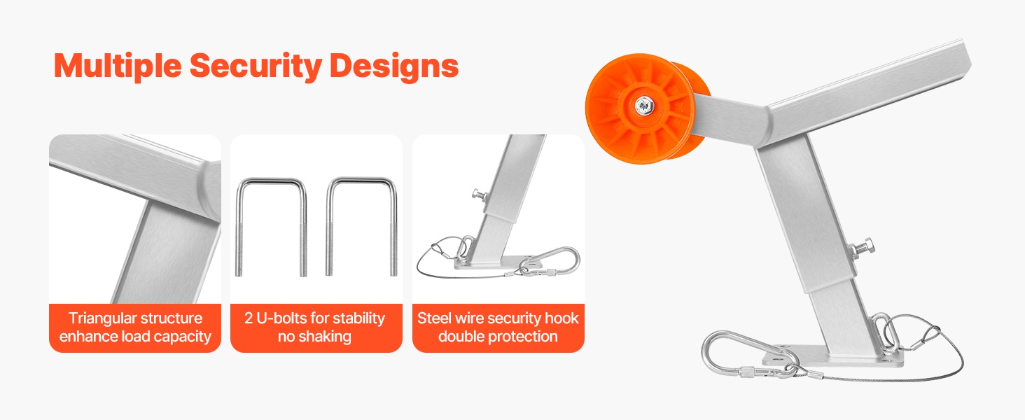 Kolmiomainen rakenne ja U-pultit