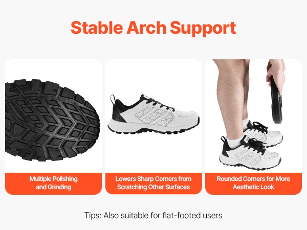 Pohjan pito ja suojaavat vahvikkeet