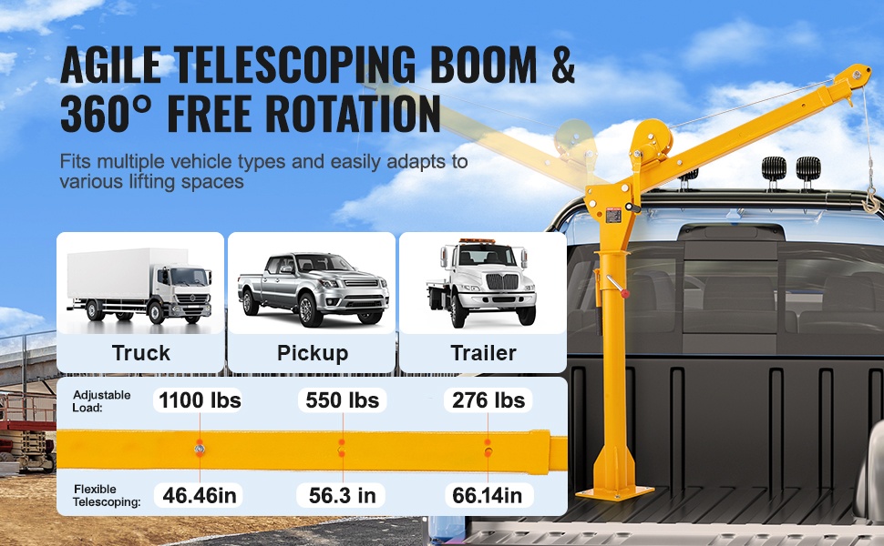360 astetta kääntyvä puomi helpottaa kuorman siirtämistä