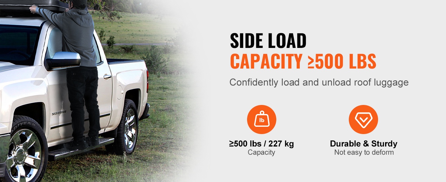 Astinlautojen korkea kantavuus käytössä