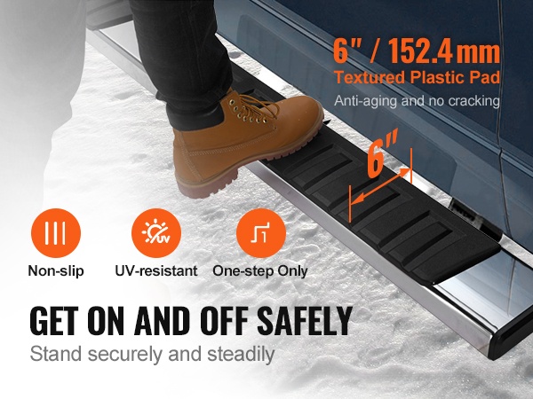 Astinlaudan leveys ja jalansija käytössä