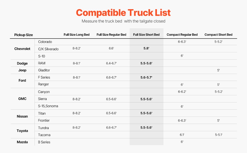 Lavan mittaaminen telttaa varten