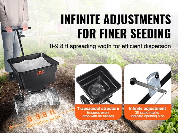 Levitin, annostelun säätö