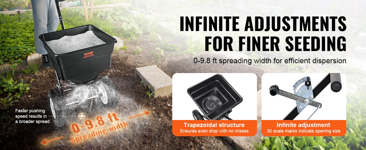 Levitin, säätöasteikko ja levitysleveys