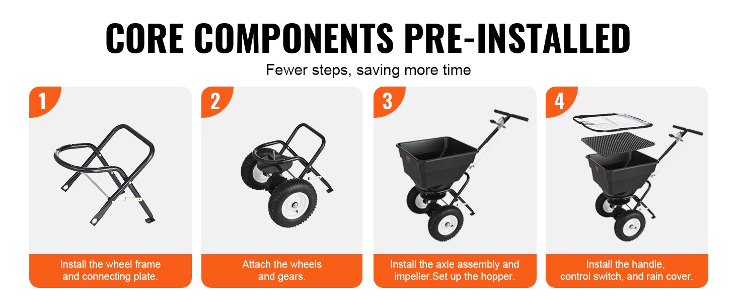 Levitin, helppo kokoaminen