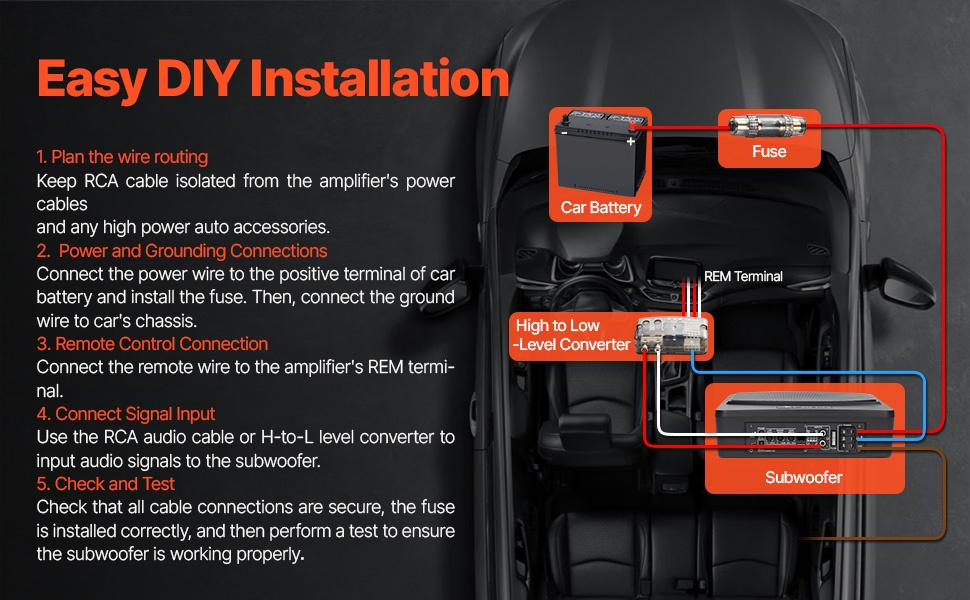 Subwooferin asennus penkin alle
