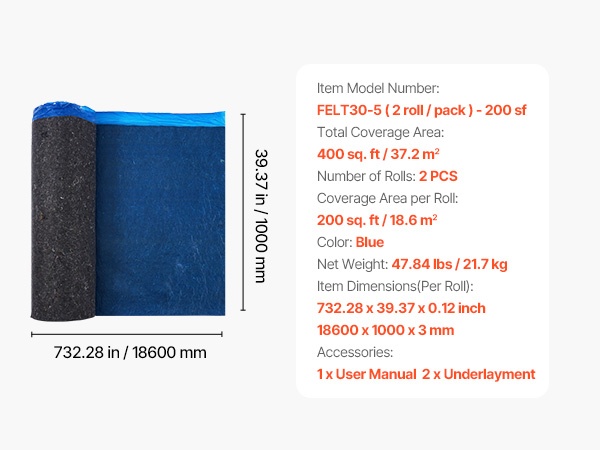 Aluskatteen kokonaisuus ja peittoala