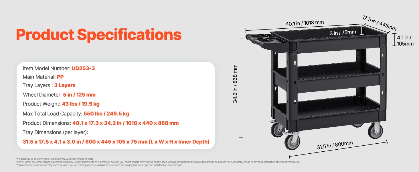 Apukärryn mitat ja tasot