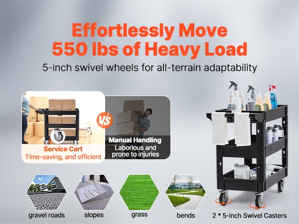 Apukärry raskaassa käytössä