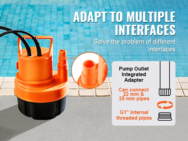 Kompakti upotettava pumppu