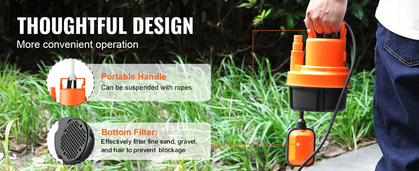 Helposti puhdistettava suodatin