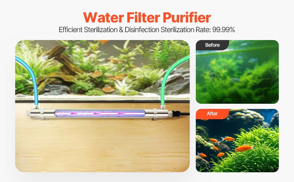 UV-vedenpuhdistusjärjestelmä