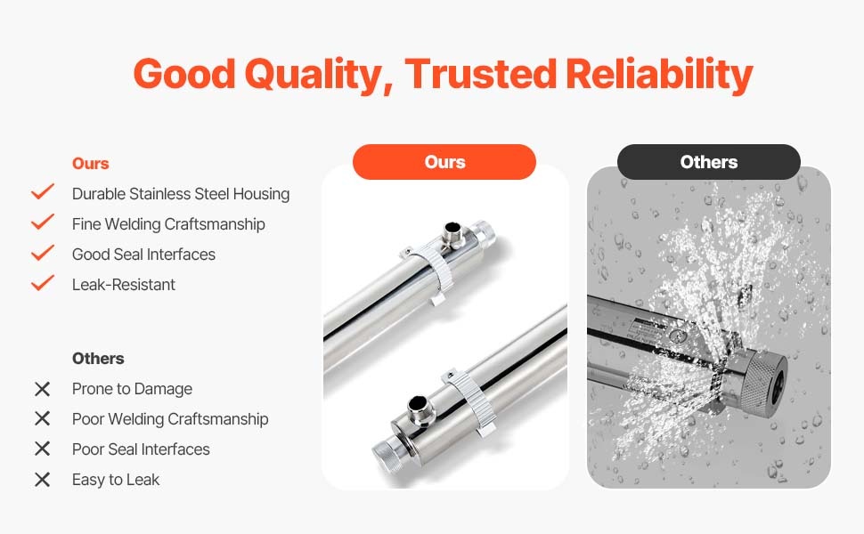 Ruostumaton teräskammio