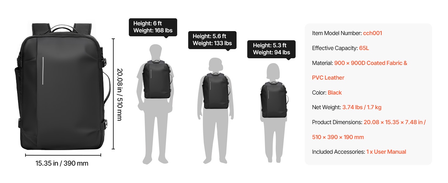 Tyhjiömatkareppu käyttöesimerkki