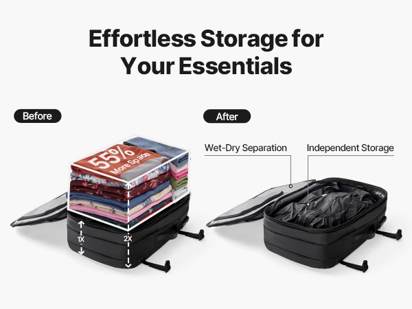 Tyhjiömatkareppu osiot mobiili