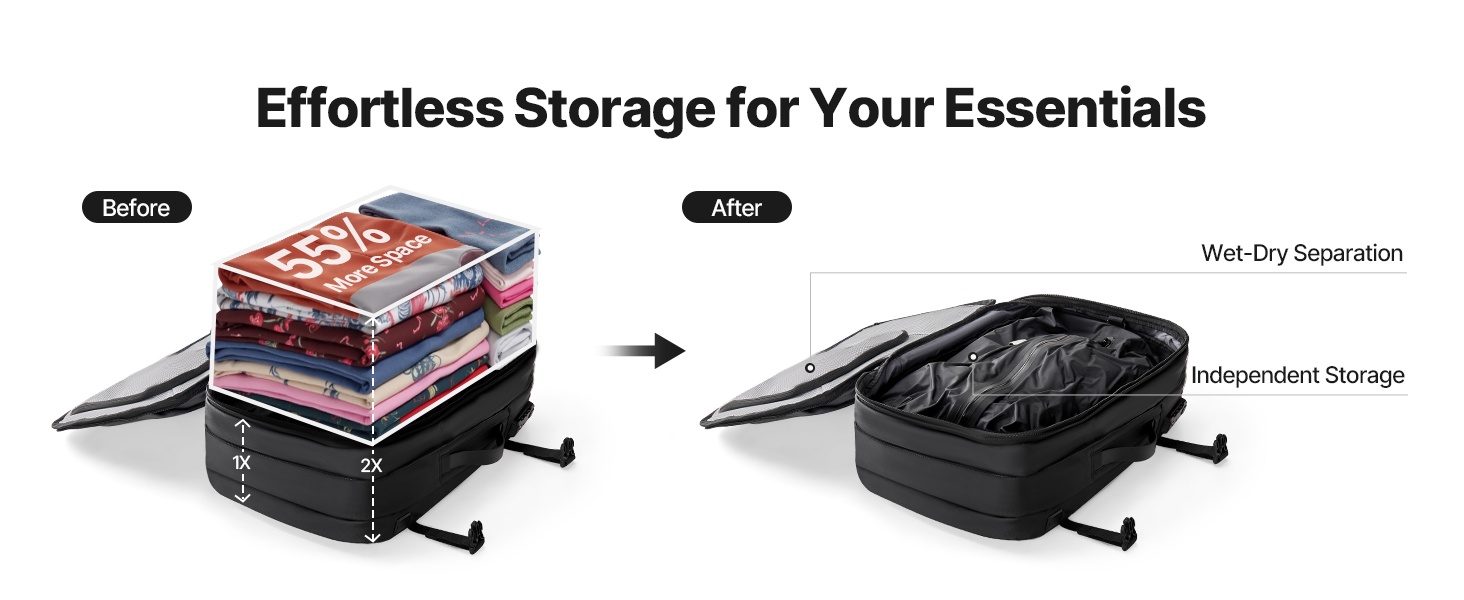 Tyhjiömatkareppu osiot