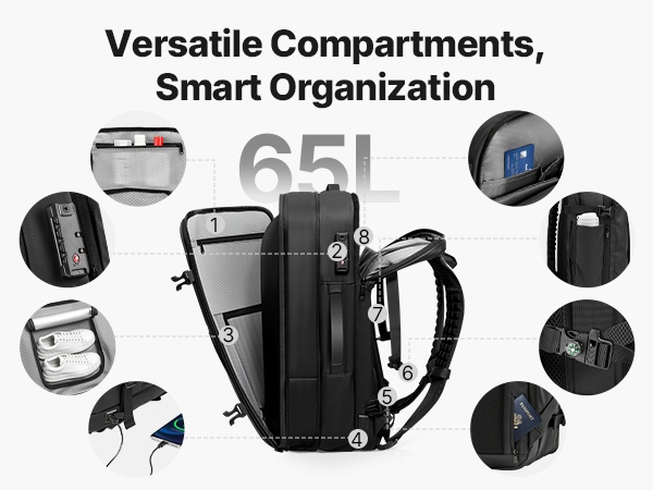 Monitoimitaskut ja USB-portti repussa mobiili