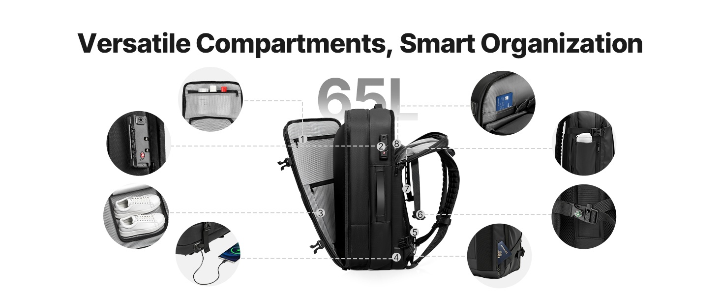 Monitoimitaskut ja USB-portti repussa