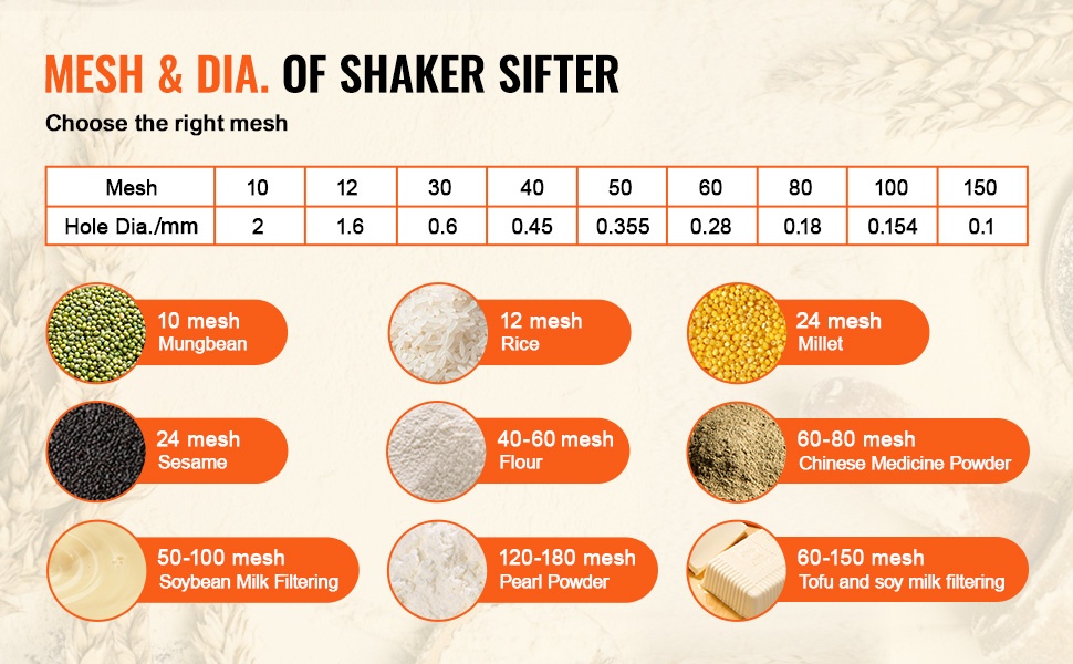 Esimerkkejä erilaisista seulontamateriaaleista