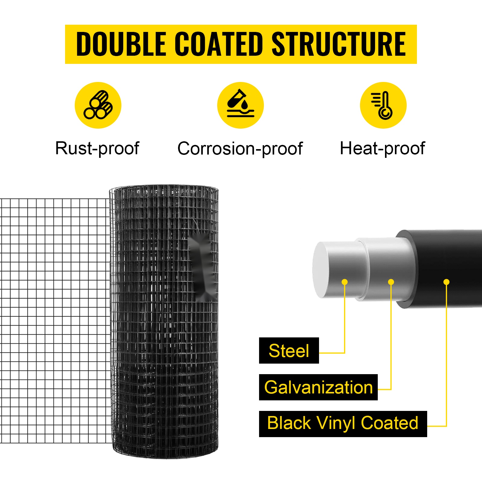 Kaksinkertainen pinnoite