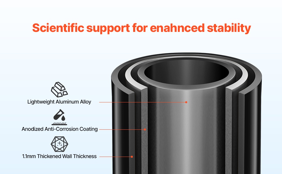 Alumiinirunko ja rakenteen kestävyys