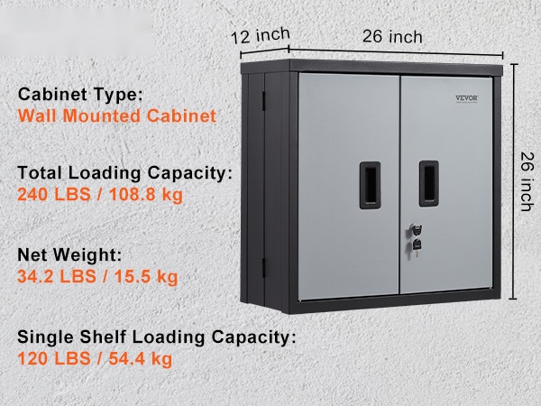 Seinäkaapin mittatiedot