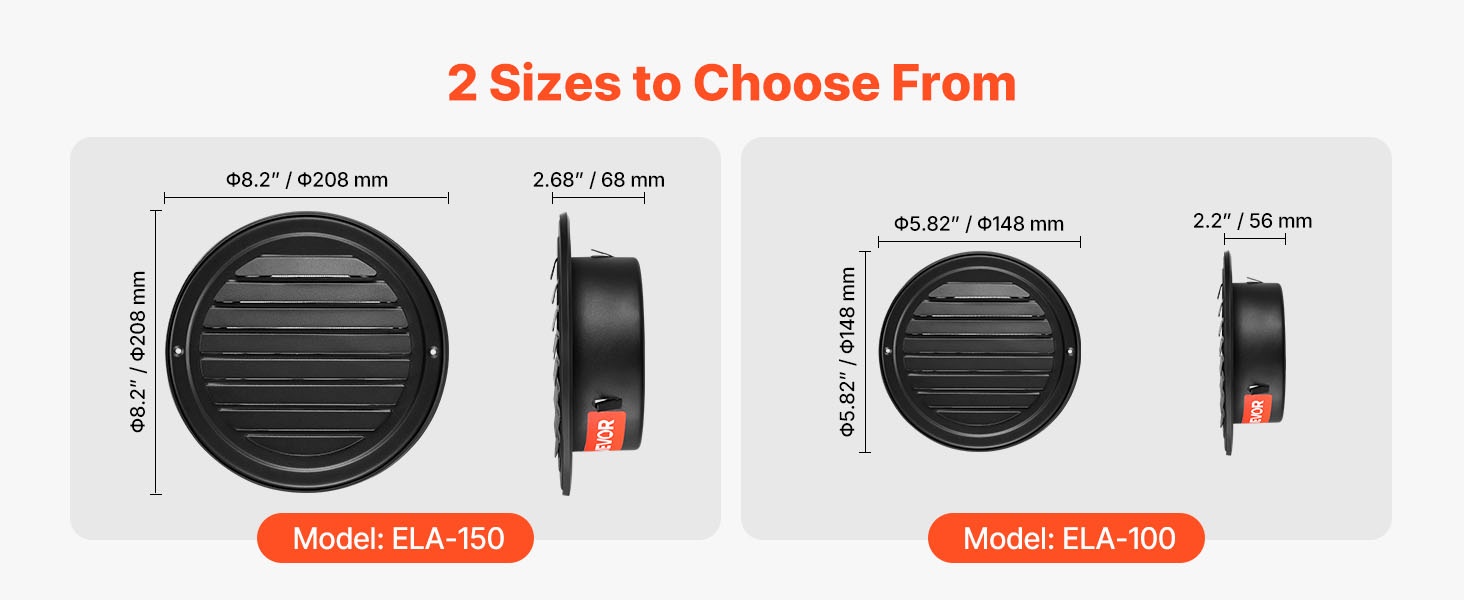 Ilmanvaihtosuojuksen mittatiedot