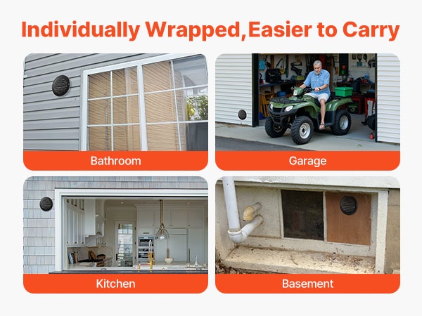 Käyttö kylpyhuoneessa, keittiössä ja kellarissa