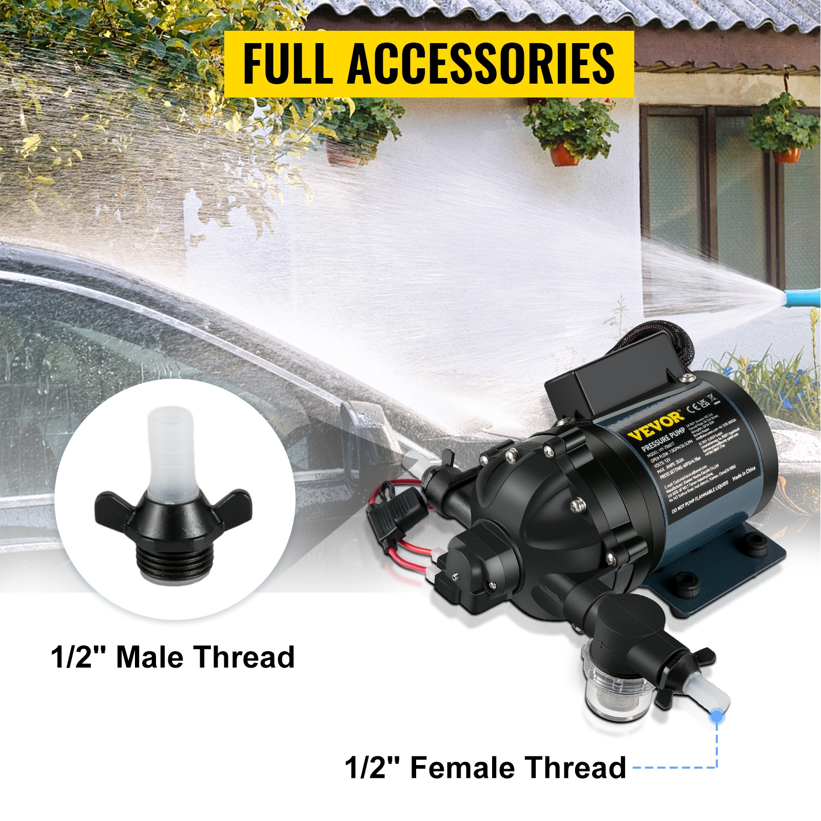 Mukana tulevat tarvikkeet