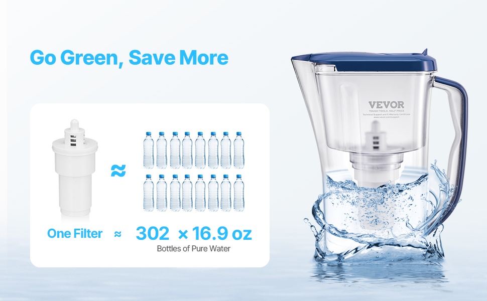 Borosilikaattilasinen vedensuodatuskannu ilman BPA:ta