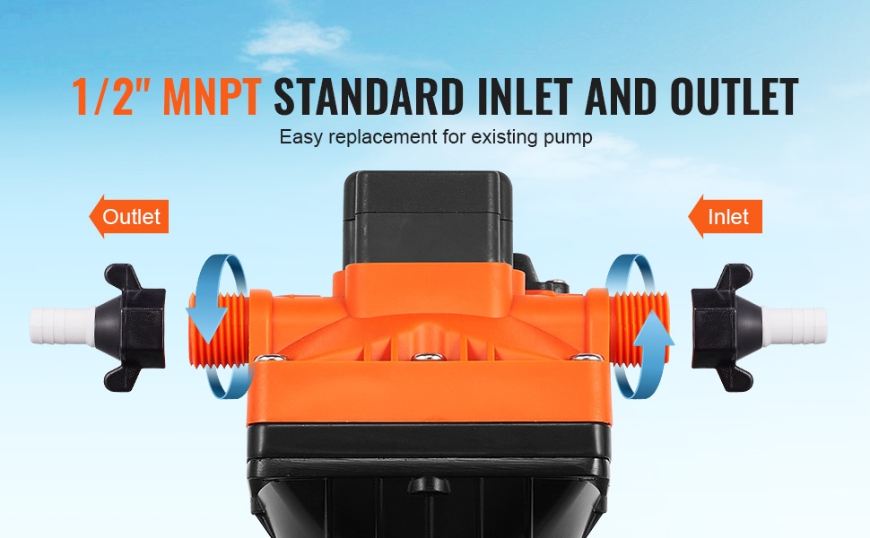 1/2" MNPT tulo- ja lähtöliitäntä