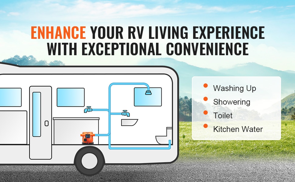 Käyttö matkailuautossa ja retkeilyssä