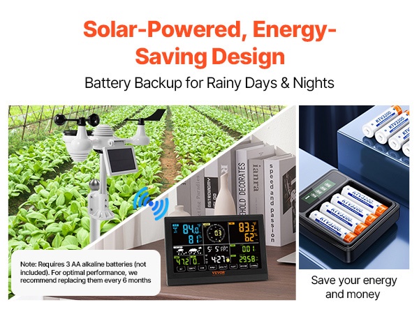 Näytön eri tietoalueet