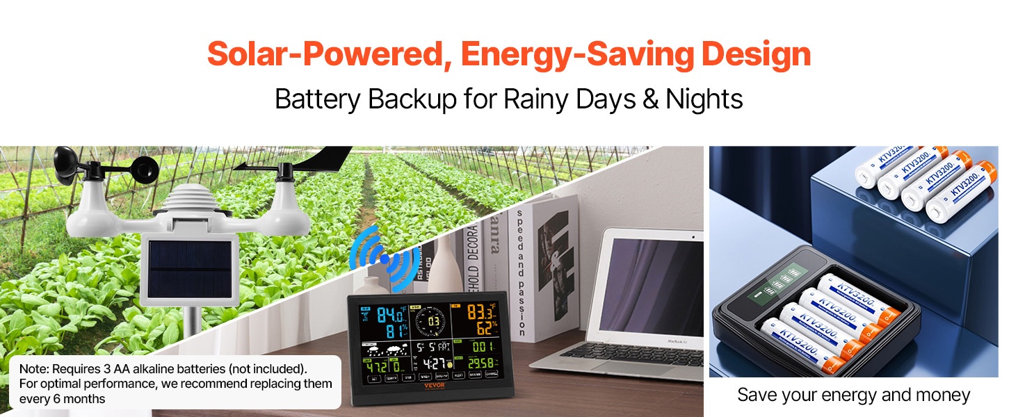 7.5-tuumainen HD-värinäyttö