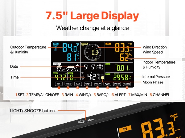 Nopea käyttöönotto