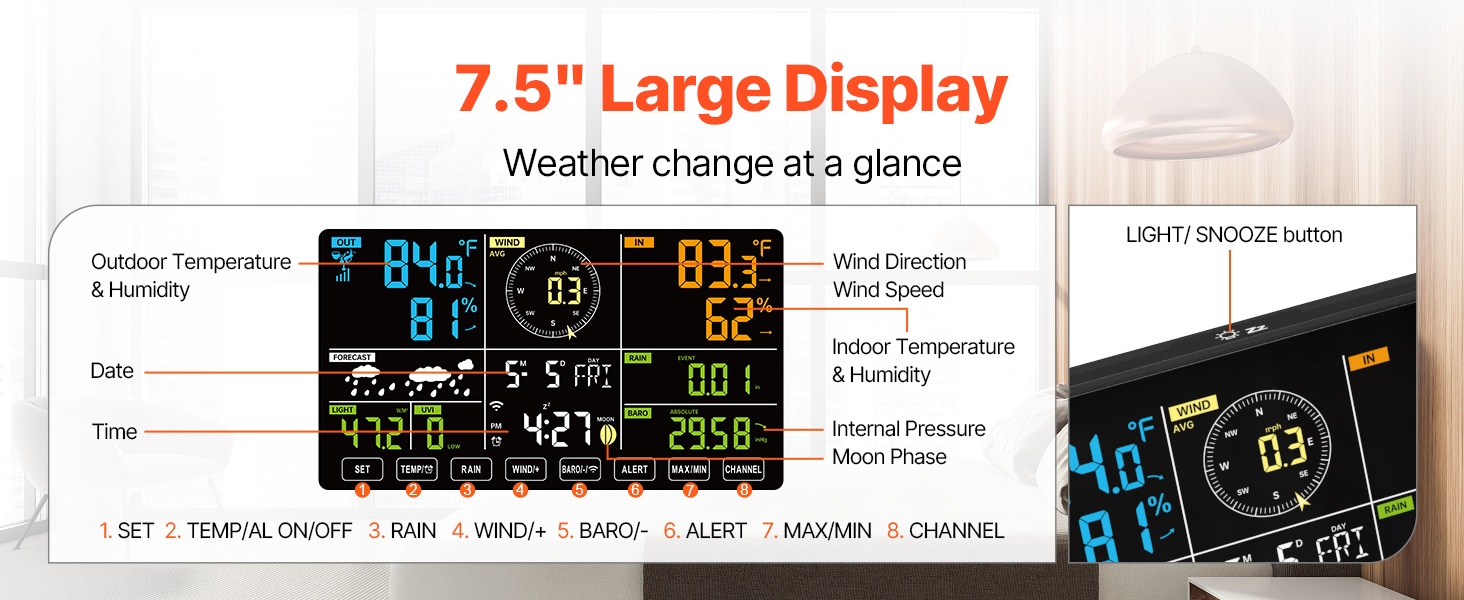 Helppokäyttöinen sääasema