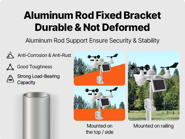 Anturin näyttö ulkokäytössä