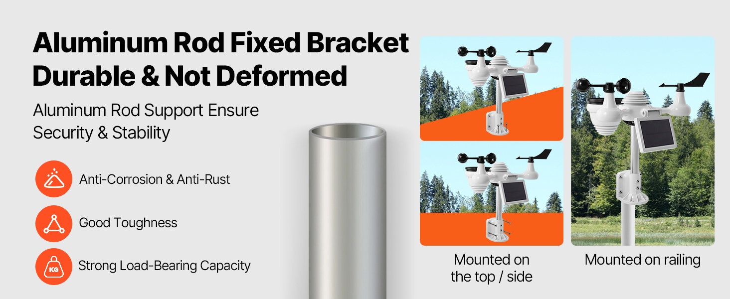 Langaton ulkoanturi 100 m kantamalla