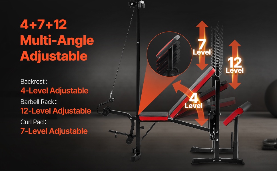 Säädettävä selkänoja ja moduulit