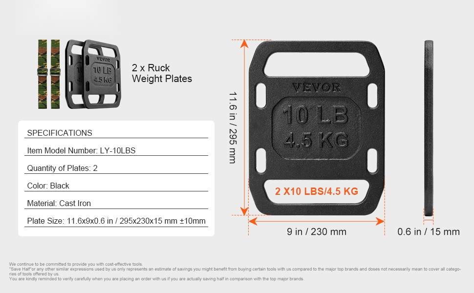 Painolevyjen mitat ja muoto