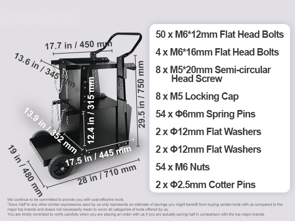 Hitsauskärry, mittapiirros