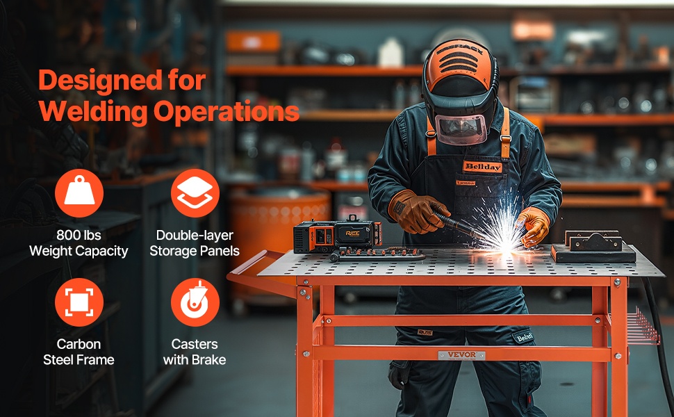 Taittuva hitsauspöytä, yleiskuva