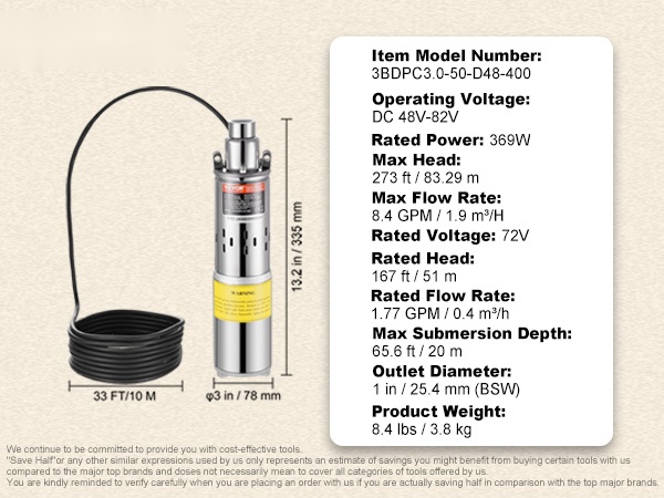 Pumppu ja tärkeimmät mitat