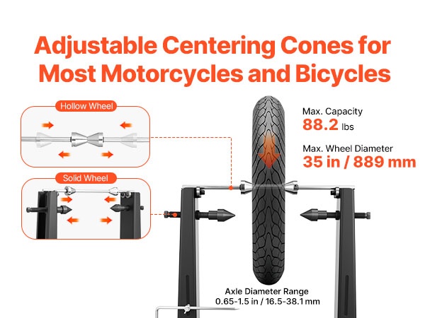 Sopii erilaisille akseleille