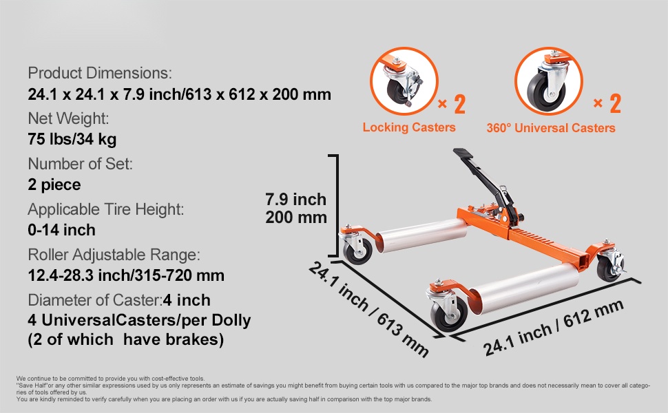 Rengasdollyjen mitat ja rakenne