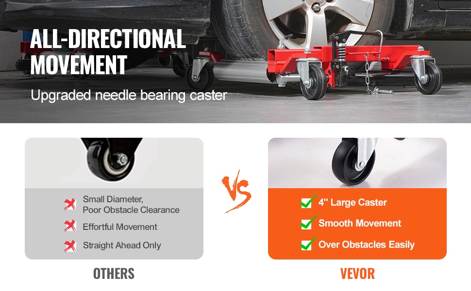 Pyöränostin 4-tuumaisilla yleispyörillä