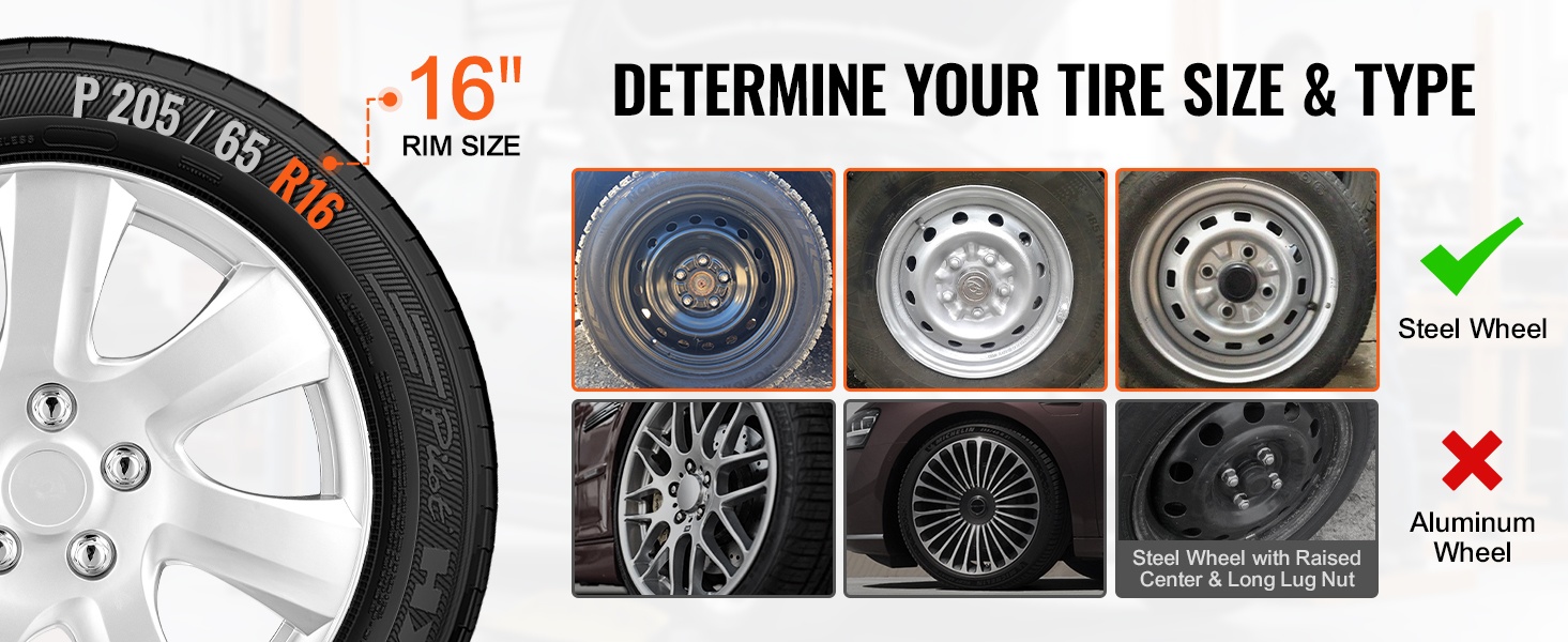 Pyörän vanteen suojuksen istuvuus